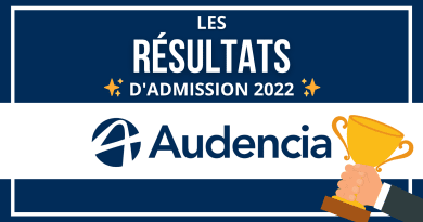 résultats admission Audencia