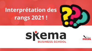 Comment interpréter son rang 2021 à SKEMA BS ?