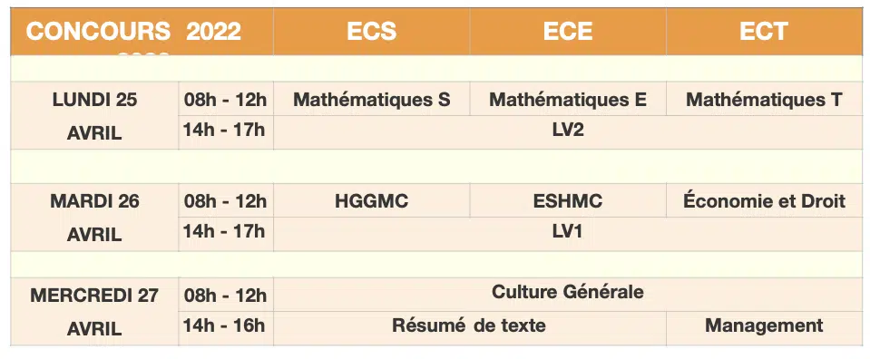 Calendrier épreuves Ecricome 2023 Concours 2022 : Découvrez Les Calendriers Bce Et Ecricome - Mister Prépa