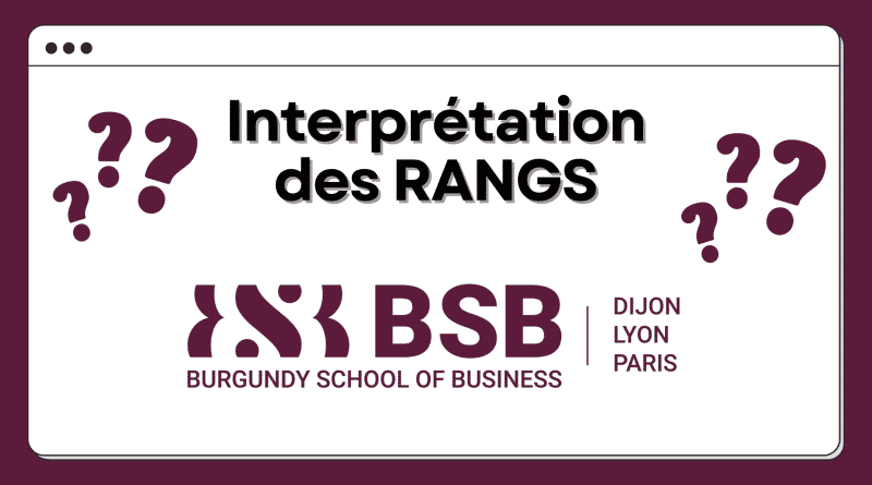 interprétation rang BSB 2022