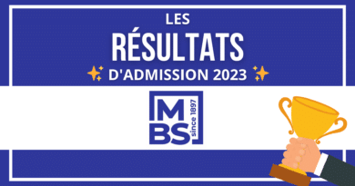 MBS Admission 2023