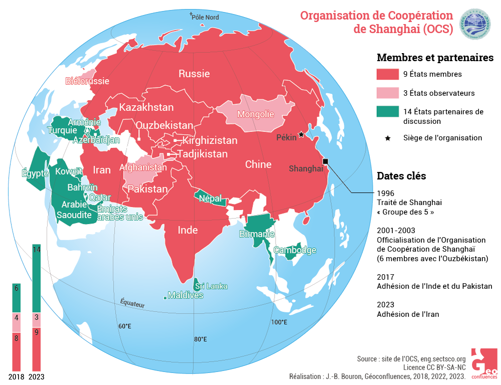 Relation sino-russe: coopération et rivalité