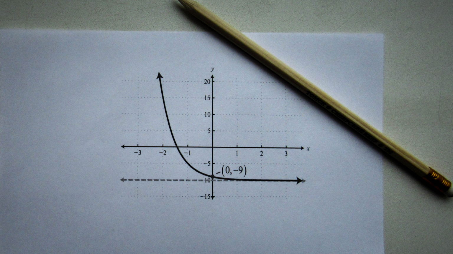 MATHEMATIQUES ECT BONNE COPIE 20