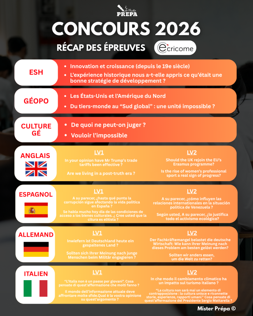CONCOURS ECRICOME EPREUVES RECAP