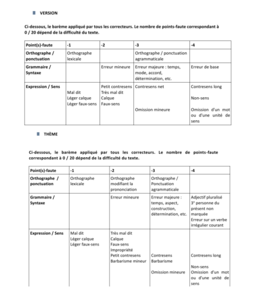 bareme anglais lv1