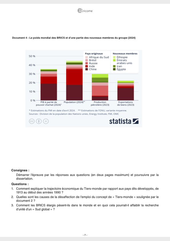 SUJET 2 GEOPOLITIQUE CONCOURS ECRICOME 2026