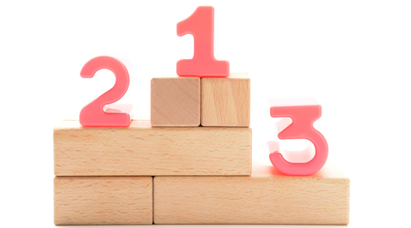 Classement des écoles de commerce Le Parisien 2026