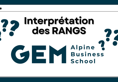 Comment interpréter son rang 2026 à GEM ?